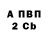 APVP Crystall Bacordi TV